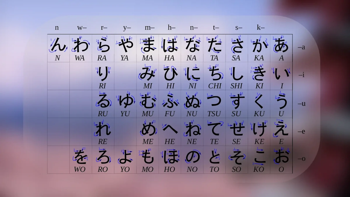  日本語における音声学と音韻論