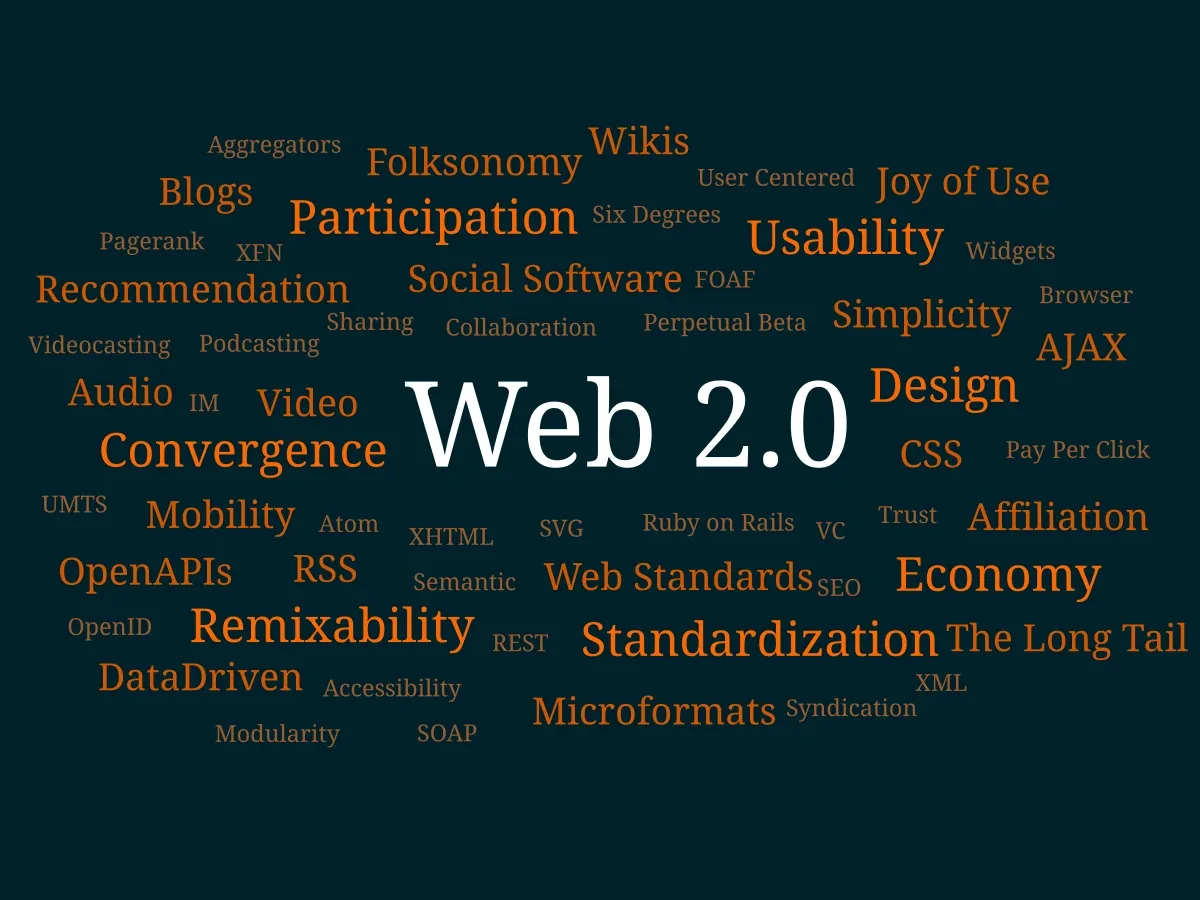 HTTP/2およびHTTP/3の普及状況（2025年4月時点）