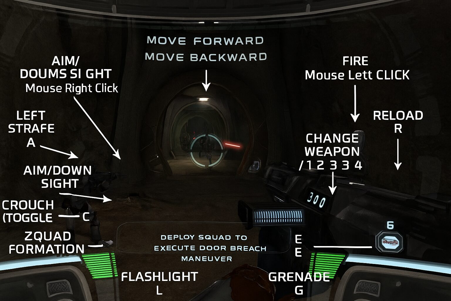 PC版『Star Wars: Republic Commando』のデフォルト操作方法