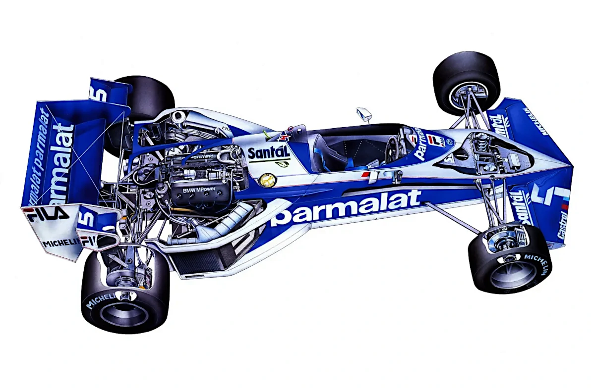 F1ラジコンの路面追従性（F103・F104）