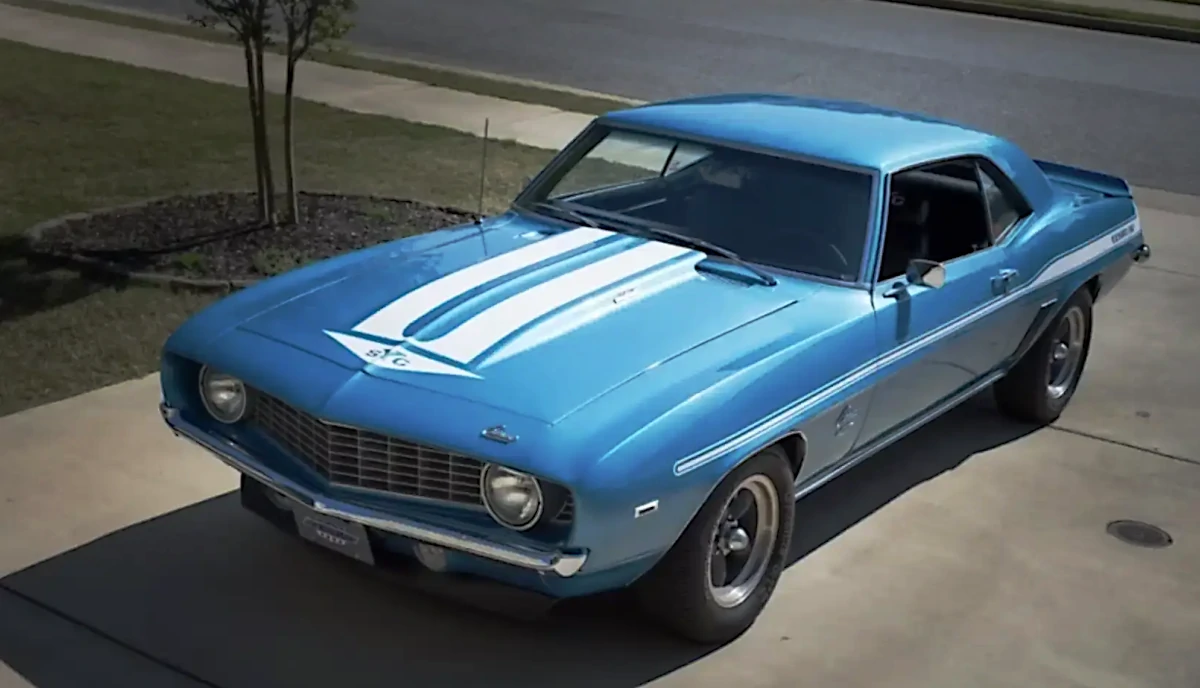  1/24プラモデルとミニッツ規格の関係