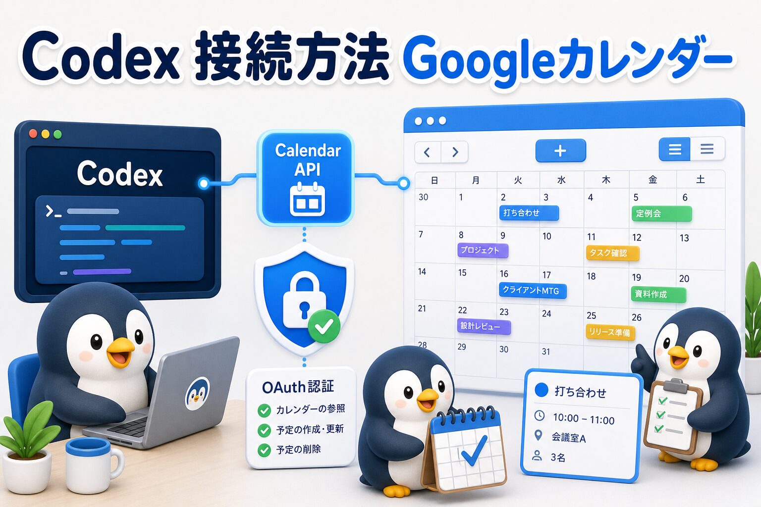CodexとGoogleカレンダー接続を表す、予定カードとOAuth権限を確認するペンギンたちの画像