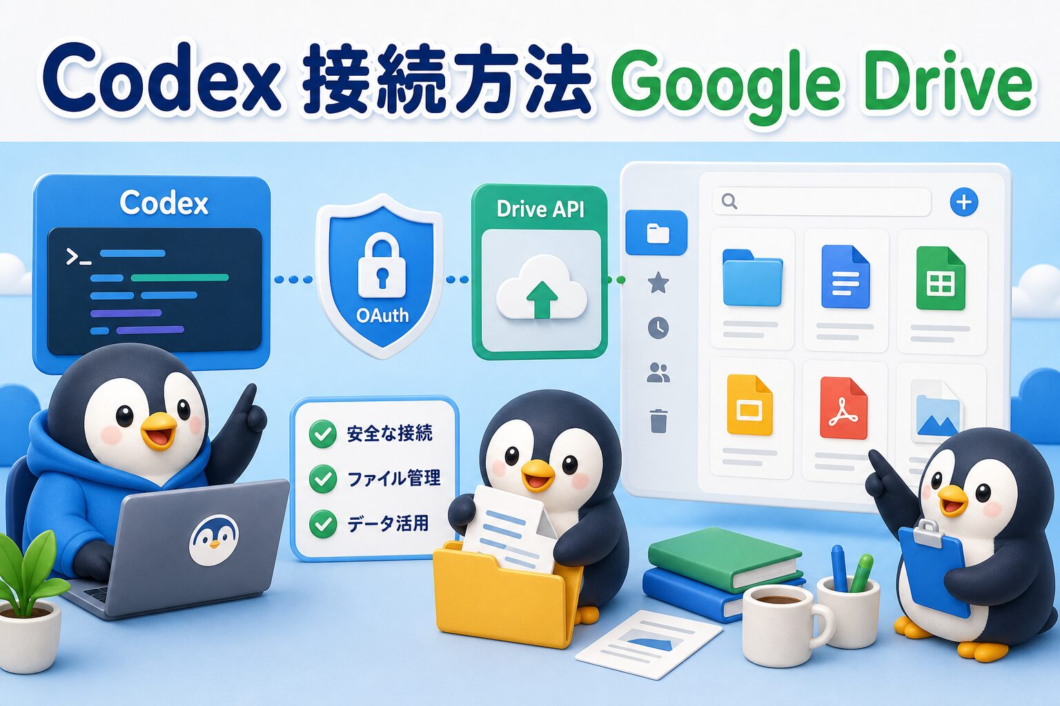 CodexとGoogle Drive接続を表す、クラウド上のファイルとフォルダを整理するペンギンたちの画像