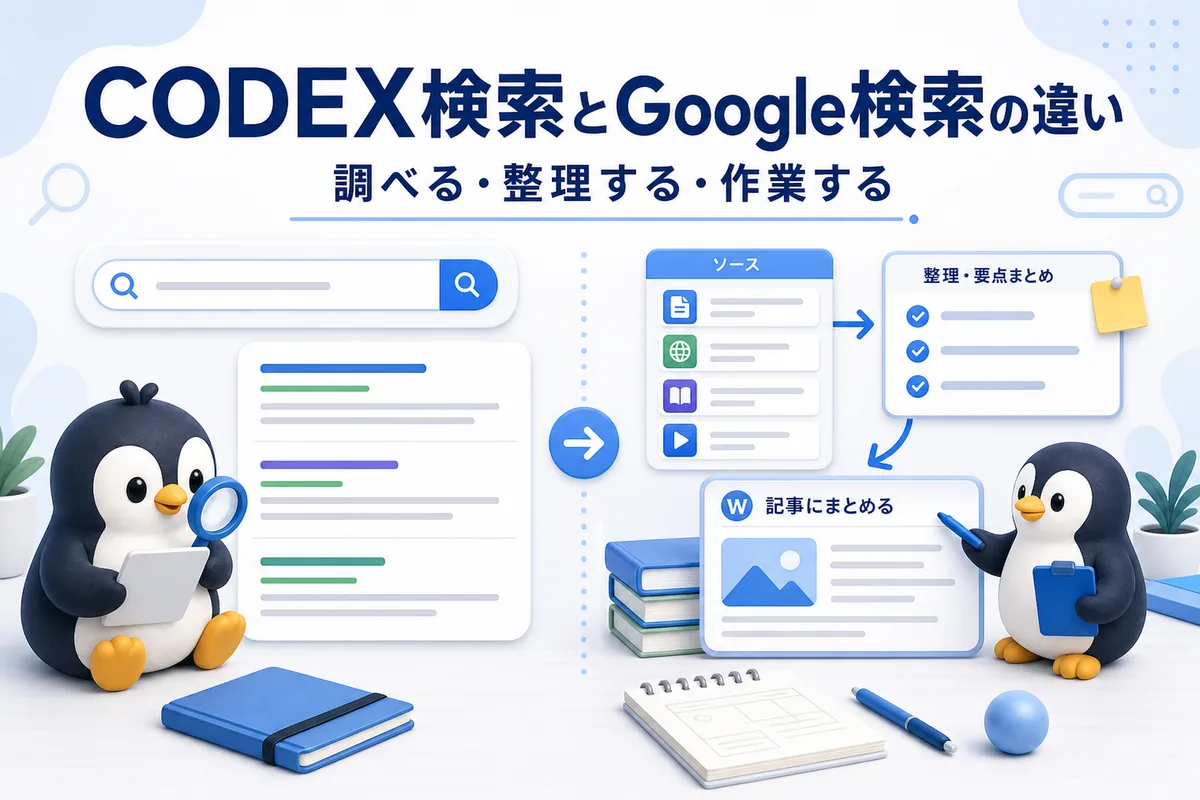 CODEX検索とGoogle検索の違いを検索結果と作業整理画面で可愛いペンギンが比較する画像