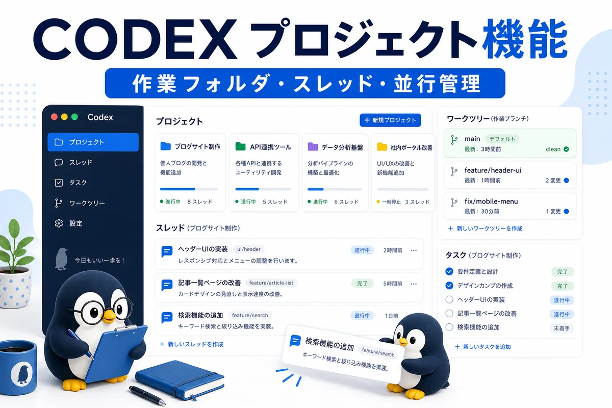 CODEXプロジェクト機能の作業フォルダスレッド並行管理を可愛いペンギンとプロジェクト画面で表した画像