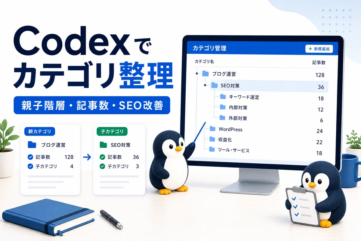 CodexでWordPressカテゴリ整理を行う画面を可愛いペンギンとカテゴリ管理画面でシンプルに表した画像