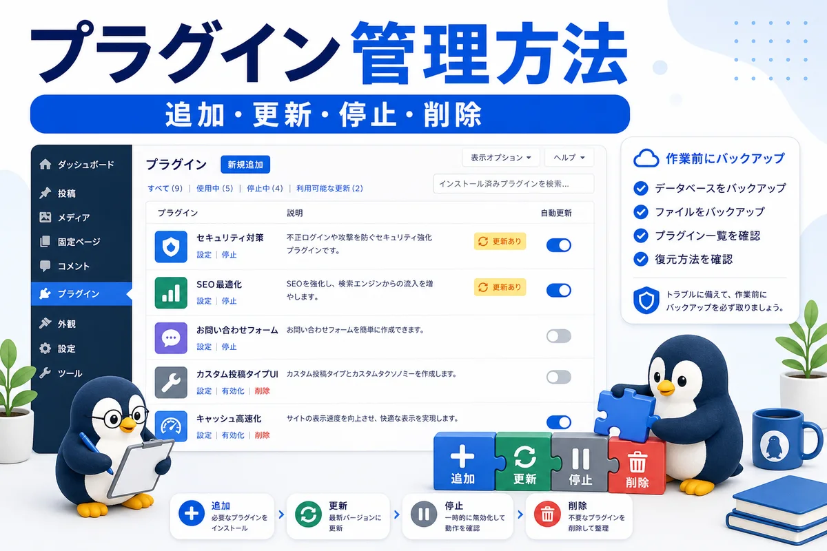 WordPressプラグイン管理の追加更新停止削除を可愛いペンギンと管理画面で表した画像